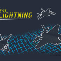 Retro F-35 Lightning